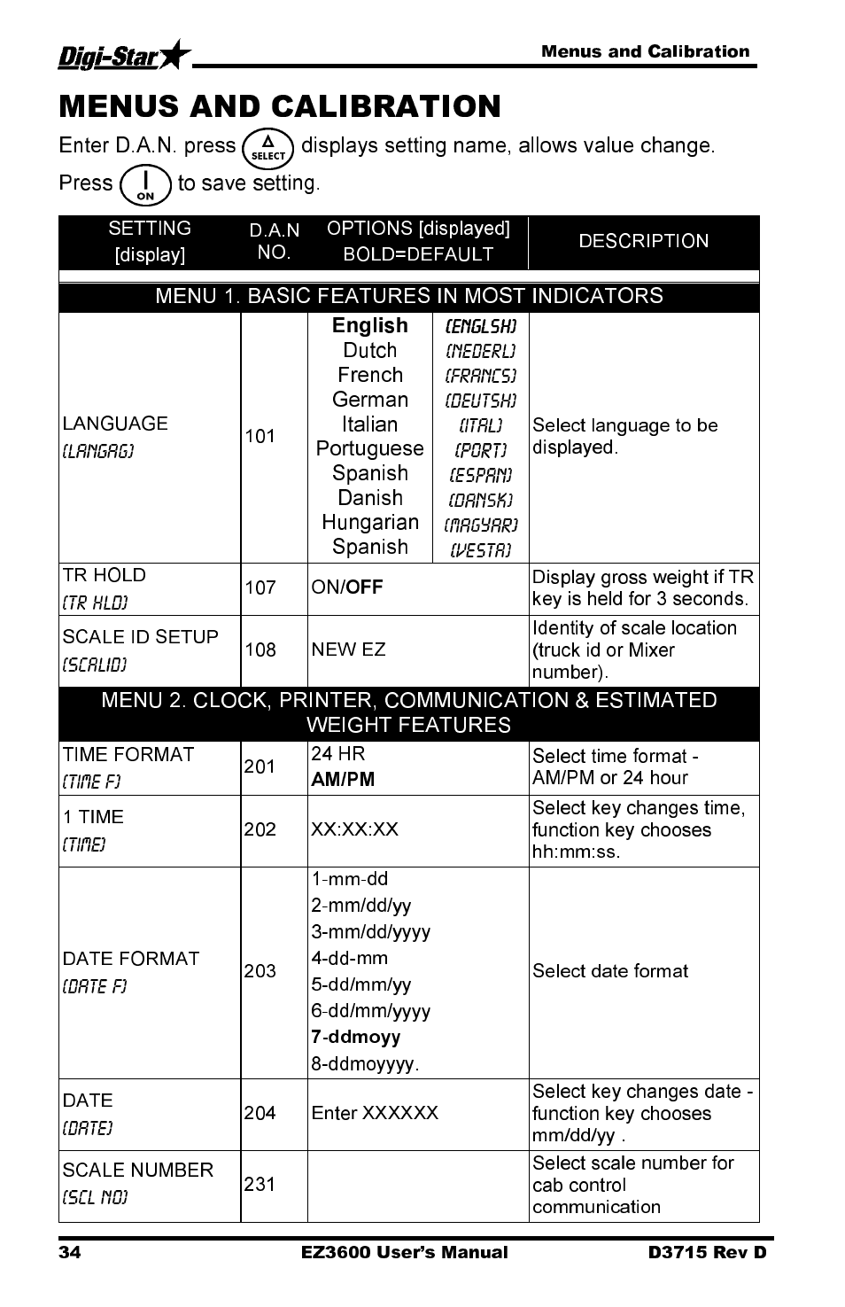 English, Menu 1. basic features in most indicators, Menus and calibration | Digi-Star EZ 3600 Manual DataKey User Manual | Page 38 / 50
