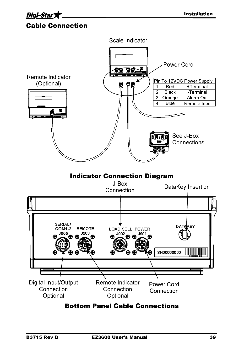Cable connection, Indicator connection diagram, Bottom panel cable connections | Digi-Star EZ 3600 Manual DataKey User Manual | Page 43 / 50