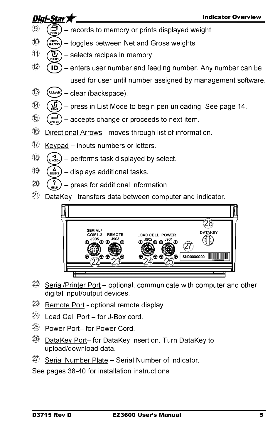 Digi-Star EZ 3600 Manual DataKey User Manual | Page 9 / 50