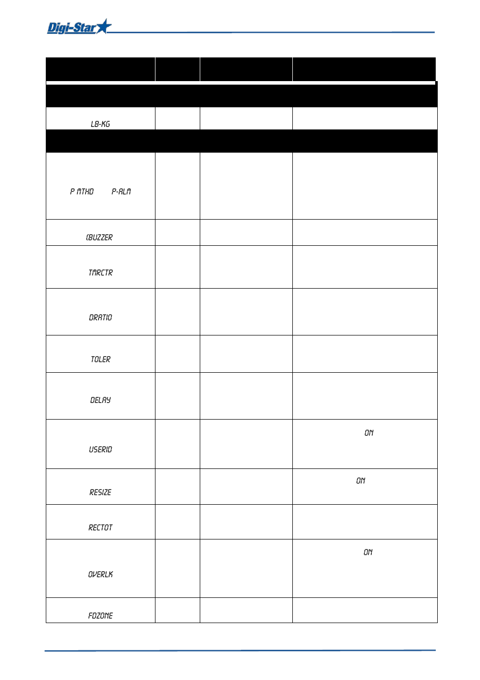 Digi-Star EZ 3600V Manual USB User Manual | Page 35 / 43