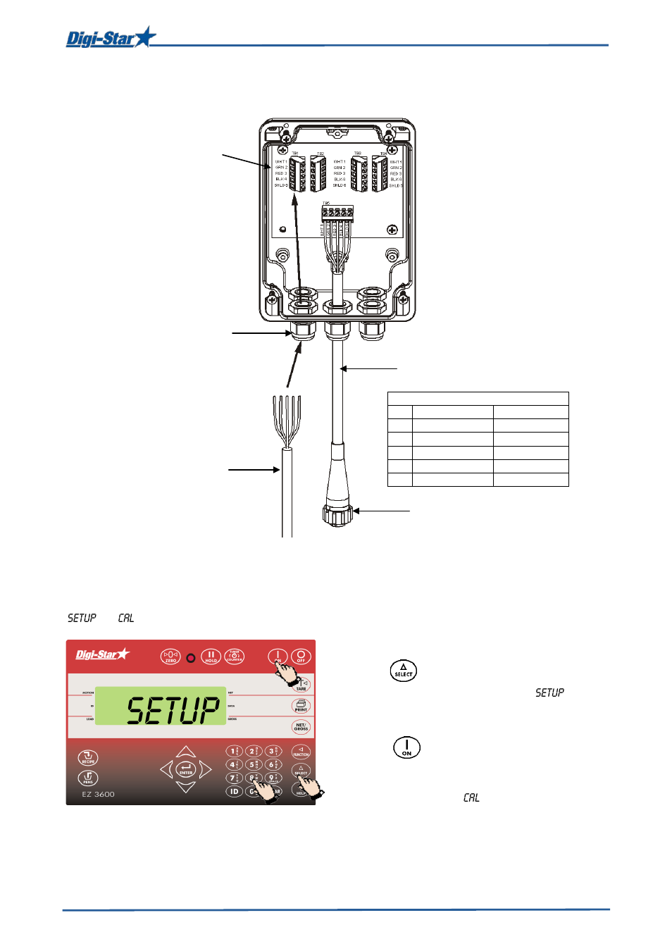 Connecting load cells to j-box, Changing setup and calibration numbers, Setup | Digi-Star EZ 3600V Manual USB User Manual | Page 41 / 43