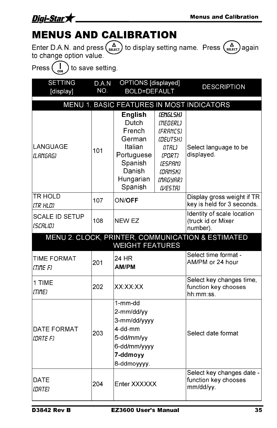 English, Menu 1. basic features in most indicators, Menus and calibration | Digi-Star EZ 3600 USB Manual User Manual | Page 39 / 52