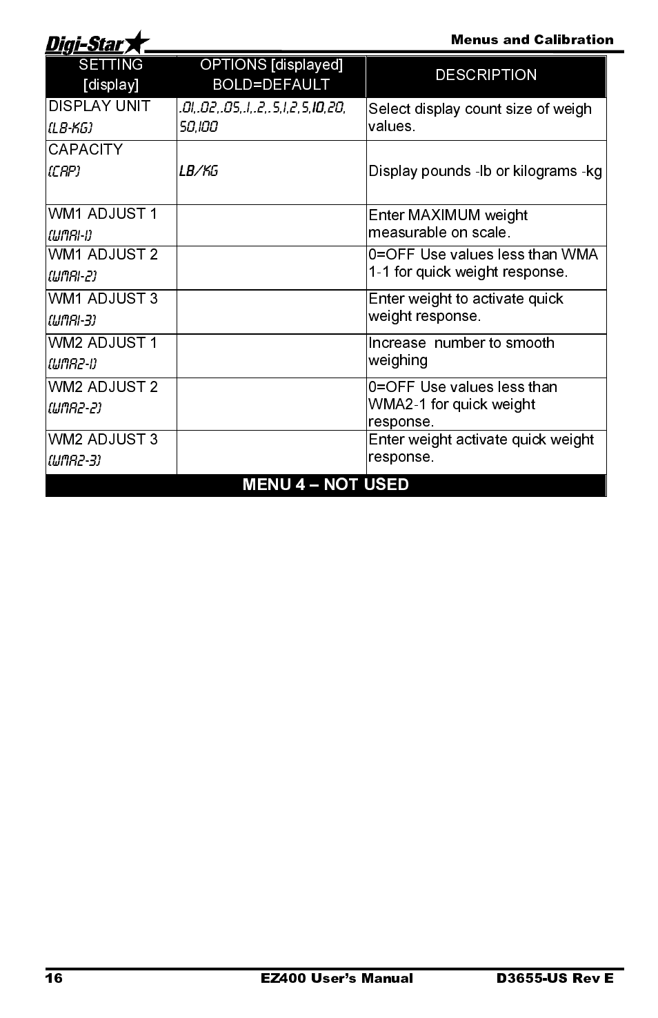 Display pounds -lb or kilograms -kg wm1 adjust 1, Increase number to smooth weighing wm2 adjust 2, Enter weight activate quick weight response | Digi-Star EZ400 User Manual | Page 20 / 29