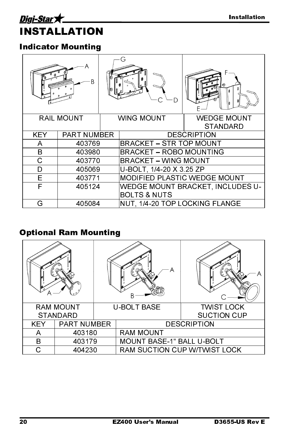 Indicator mounting, Optional ram mounting | Digi-Star EZ400 User Manual | Page 24 / 29