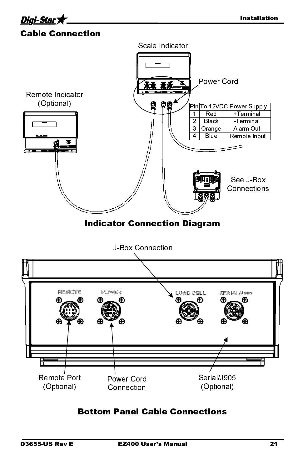 Cable connection, Indicator connection diagram, Bottom panel cable connections | Digi-Star EZ400 User Manual | Page 25 / 29