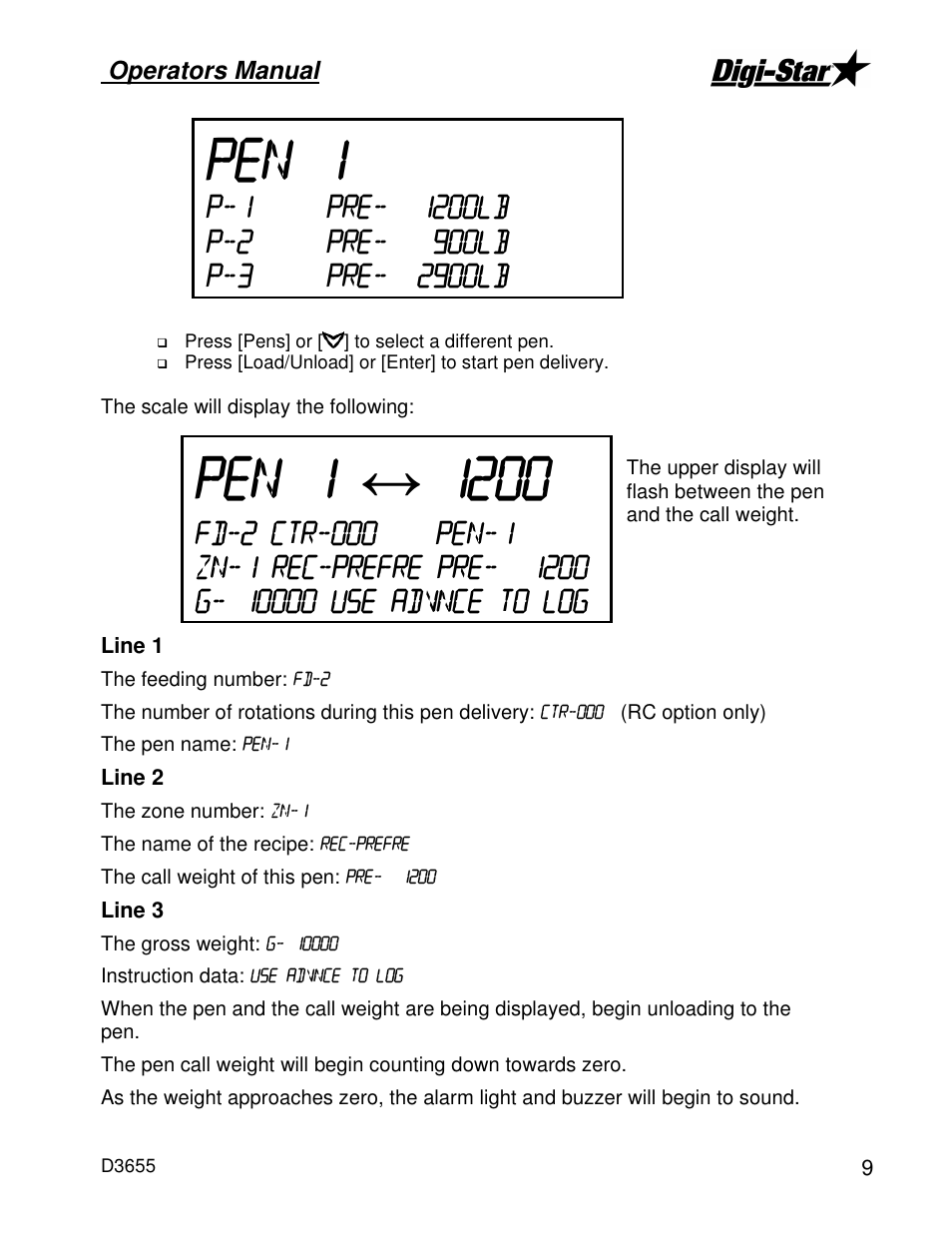 Operators manual | Digi-Star EZ4300 User Manual | Page 13 / 22