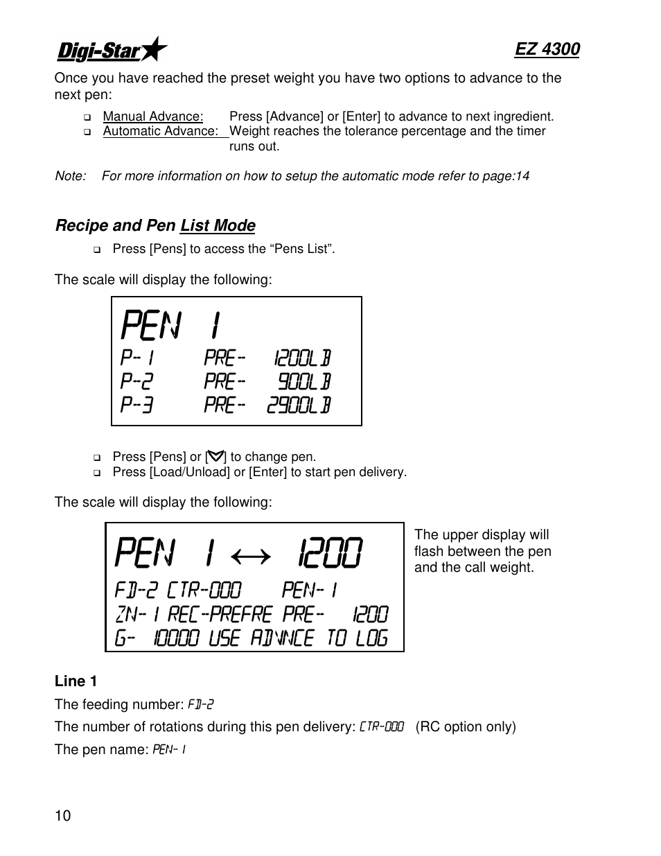 Digi-Star EZ4300 User Manual | Page 14 / 22