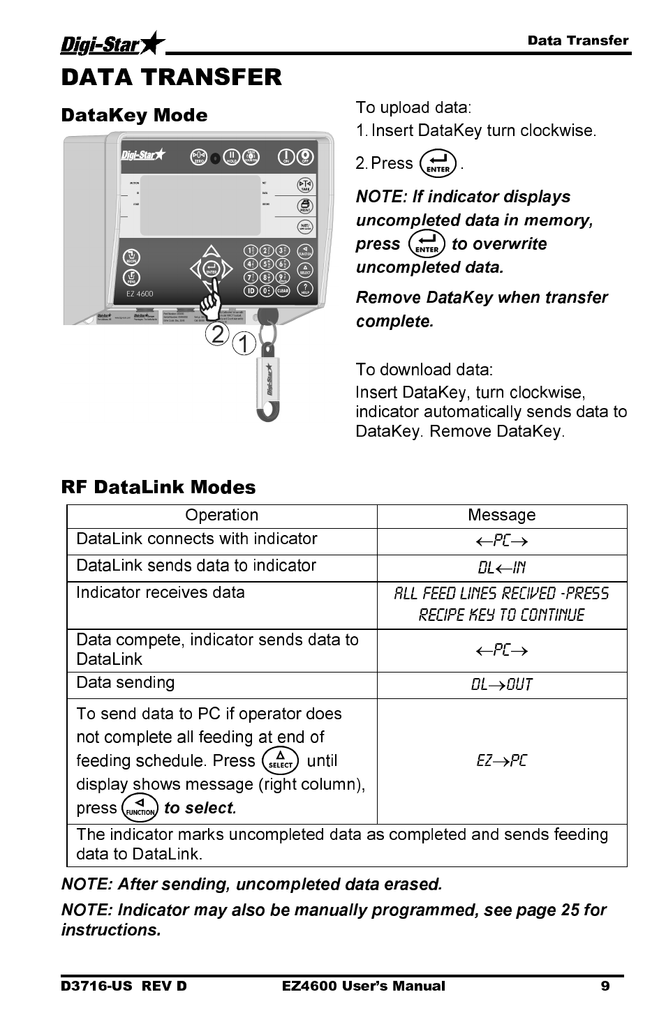 Datakey mode, Rf datalink modes | Digi-Star EZ 4600 Manual DataKey User Manual | Page 13 / 51