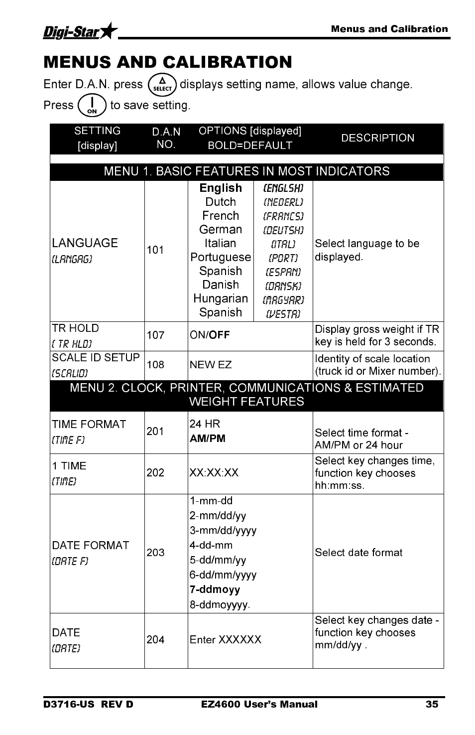 English, Menu 1. basic features in most indicators language, Menus and calibration | Digi-Star EZ 4600 Manual DataKey User Manual | Page 39 / 51