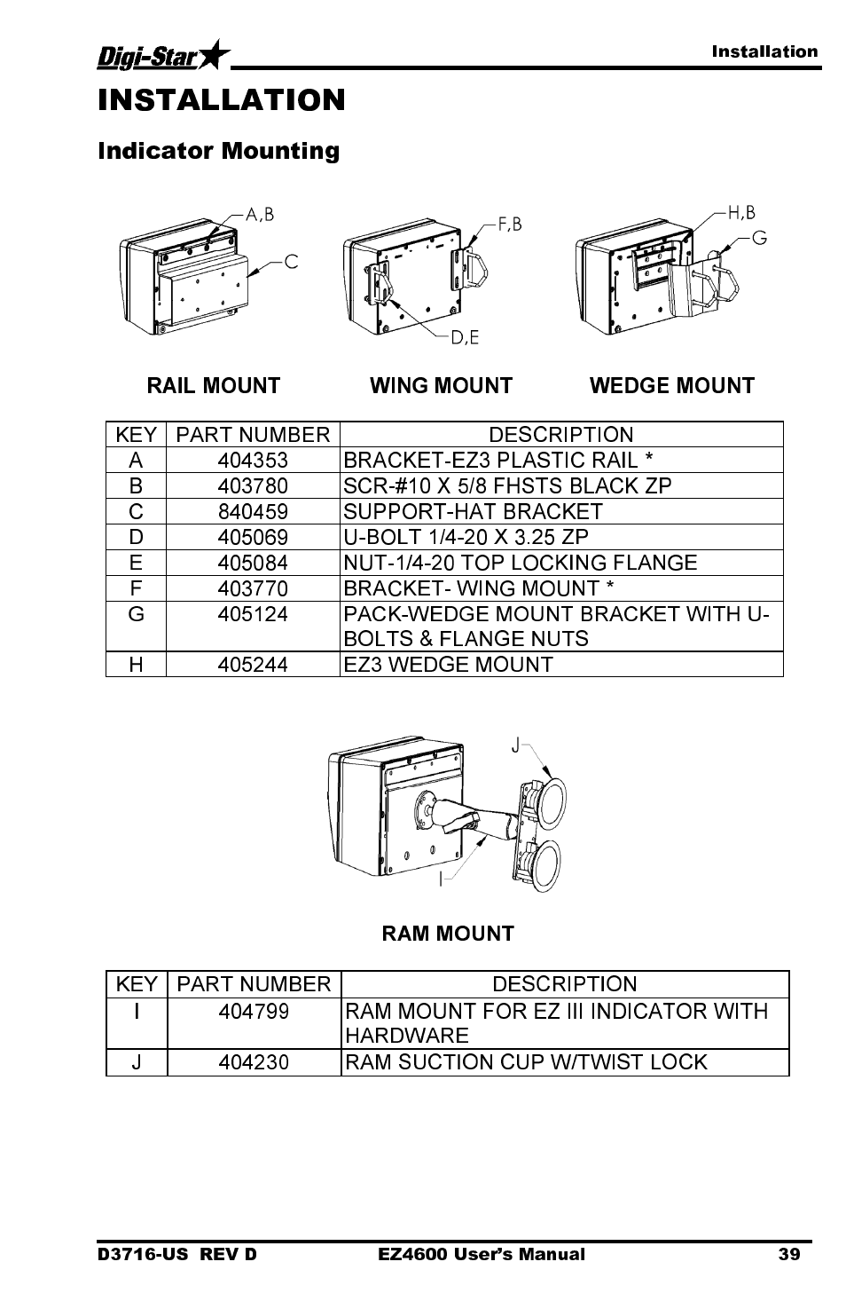 Indicator mounting | Digi-Star EZ 4600 Manual DataKey User Manual | Page 43 / 51