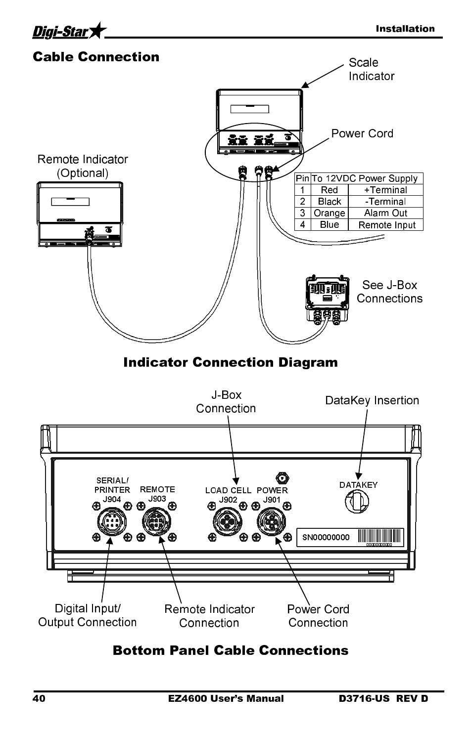 Cable connection, Indicator connection diagram, Bottom panel cable connections | Digi-Star EZ 4600 Manual DataKey User Manual | Page 44 / 51