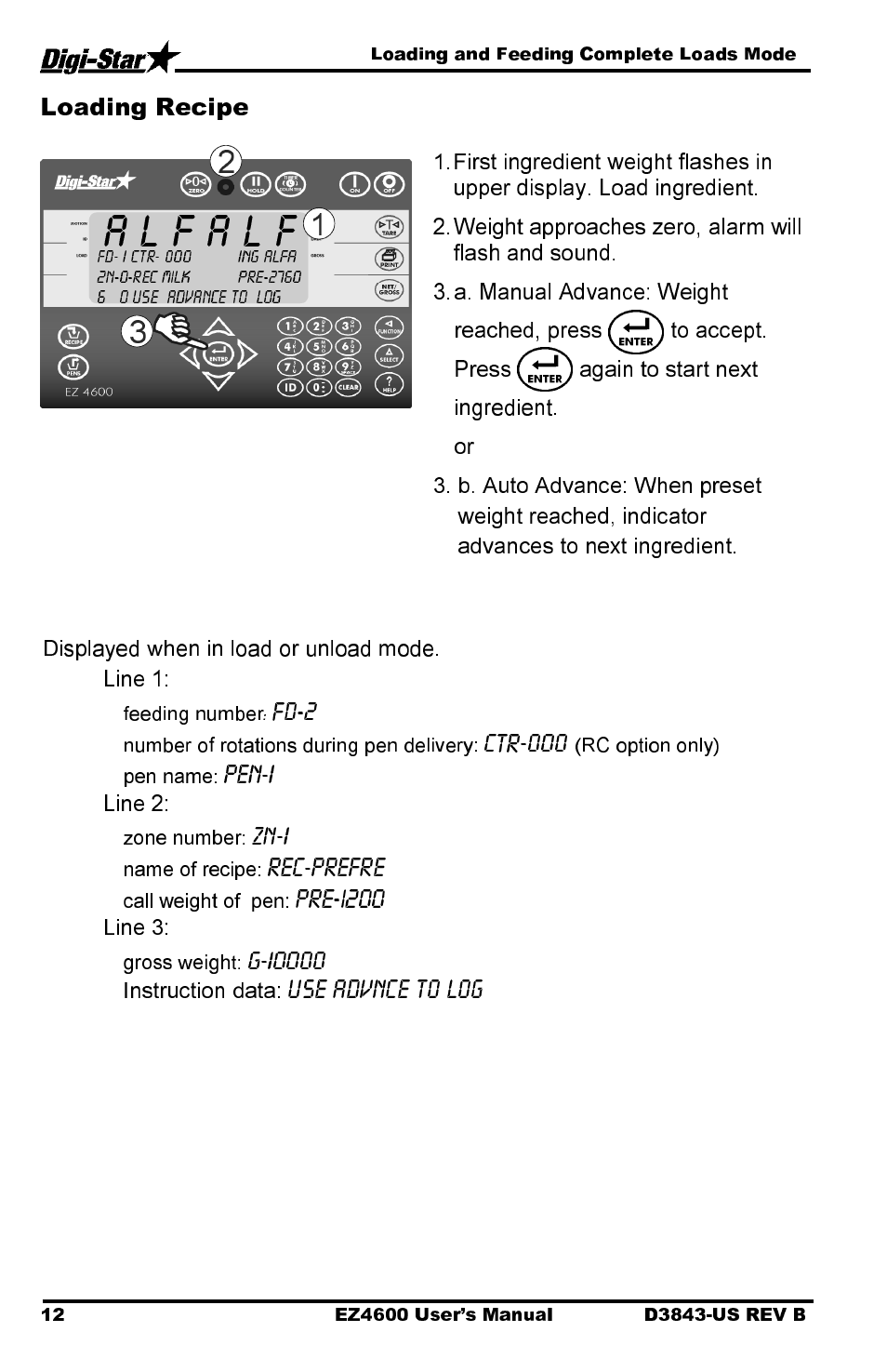 Loading recipe, 23 displayed when in load or unload mode. line 1, Line 2 | Line 3, Instruction data | Digi-Star EZ 4600 Manual USB User Manual | Page 16 / 53