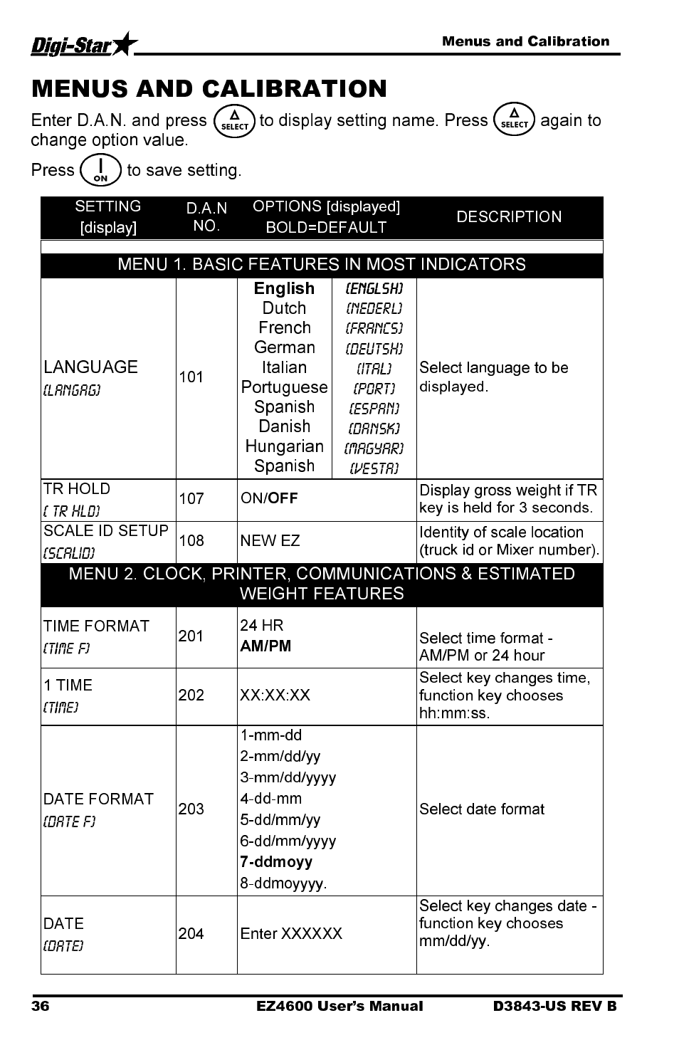 English, Menu 1. basic features in most indicators language, Menus and calibration | Digi-Star EZ 4600 Manual USB User Manual | Page 40 / 53