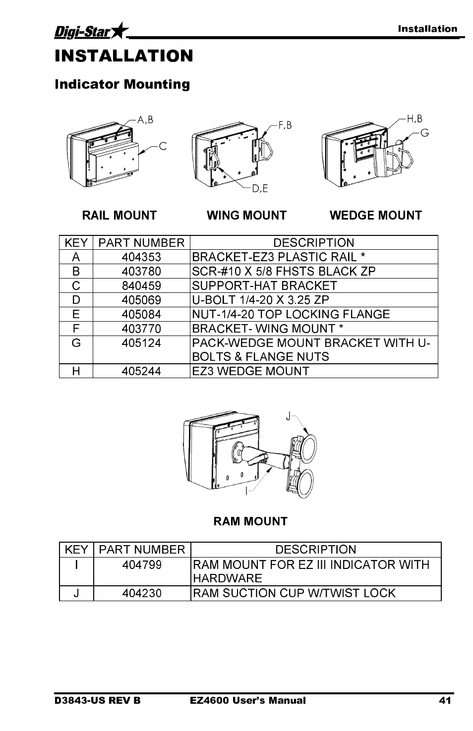 Indicator mounting | Digi-Star EZ 4600 Manual USB User Manual | Page 45 / 53