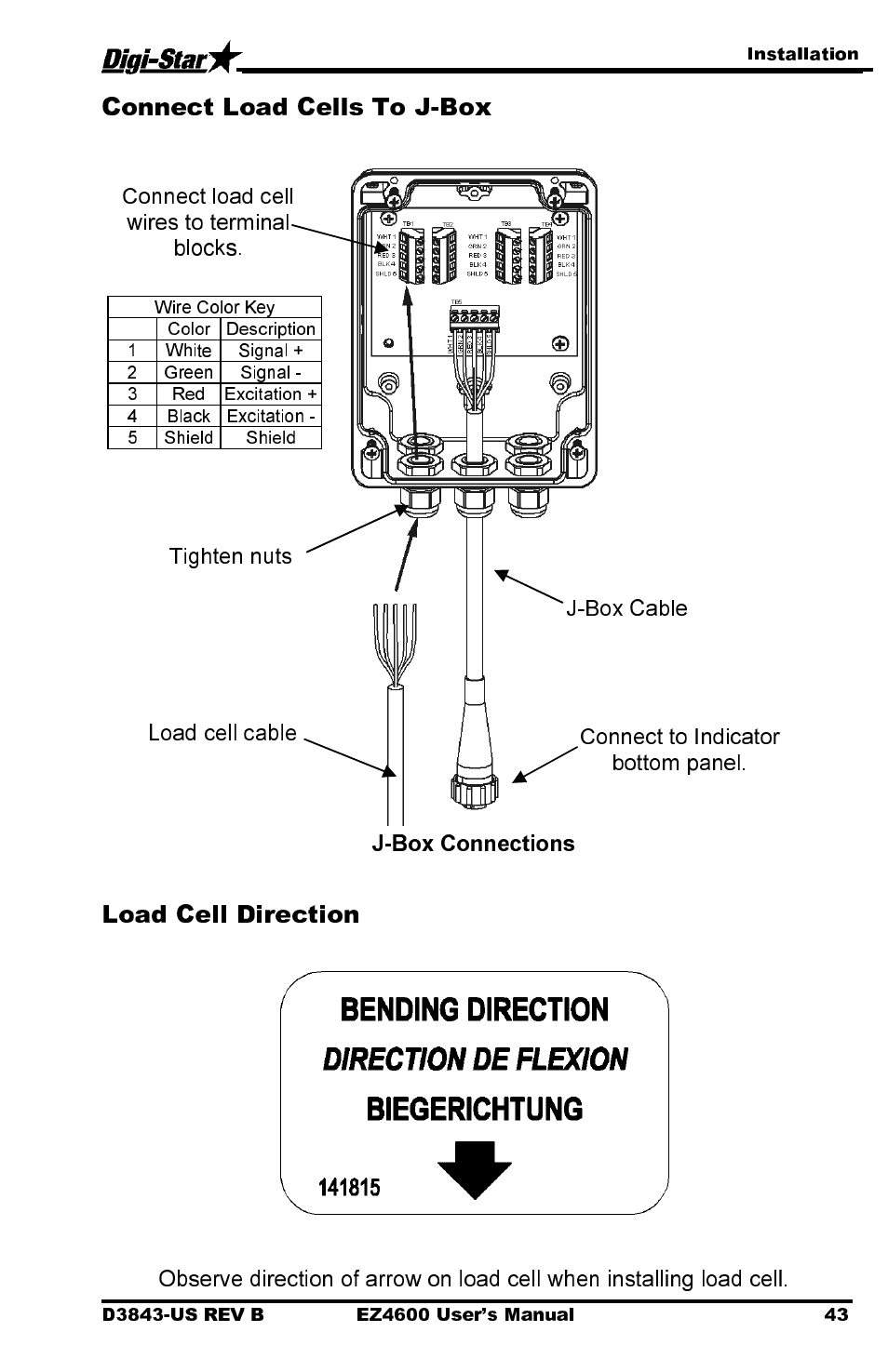 Connect load cells to j-box, Load cell direction | Digi-Star EZ 4600 Manual USB User Manual | Page 47 / 53