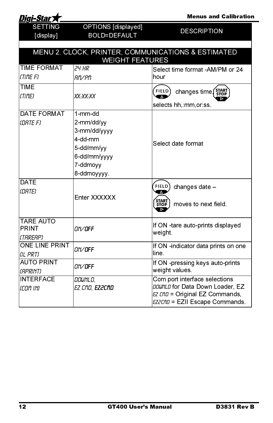 Time format, Select time format -am/pm or 24 hour time, Changes time | Selects hh,:mm,or:ss. date format, Com port interface selections, For data down loader, ez, Original ez commands, Ezii escape commands | Digi-Star GT400 User Manual | Page 16 / 26