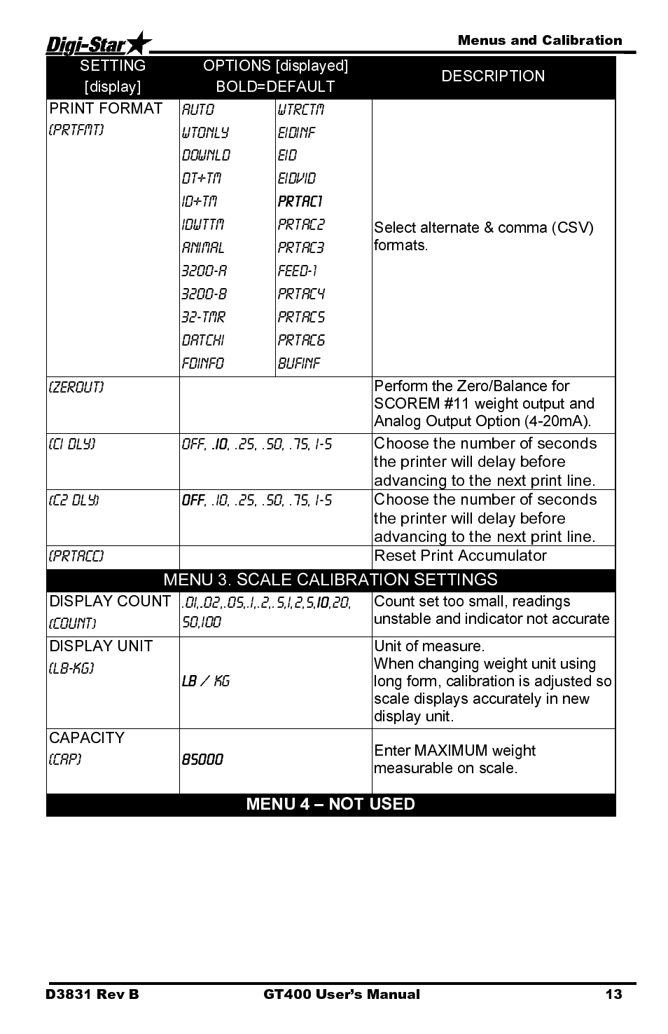 Reset print accumulator, Select alternate & comma (csv) formats, Display count | Enter maximum weight measurable on scale | Digi-Star GT400 User Manual | Page 17 / 26