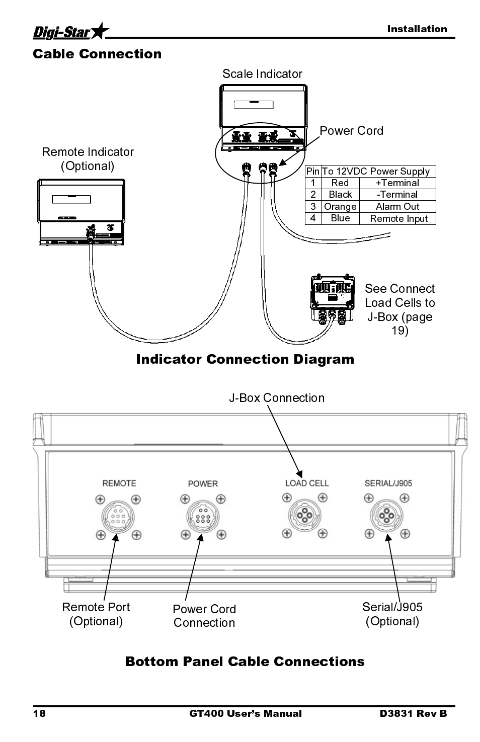 Cable connection, Indicator connection diagram, Bottom panel cable connections | Digi-Star GT400 User Manual | Page 22 / 26