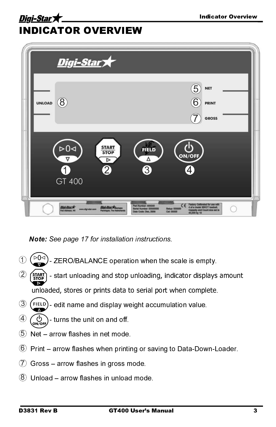 Indicator overview, Zero/balance operation when the scale is empty, Edit name and display weight accumulation value | Digi-Star GT400 User Manual | Page 7 / 26