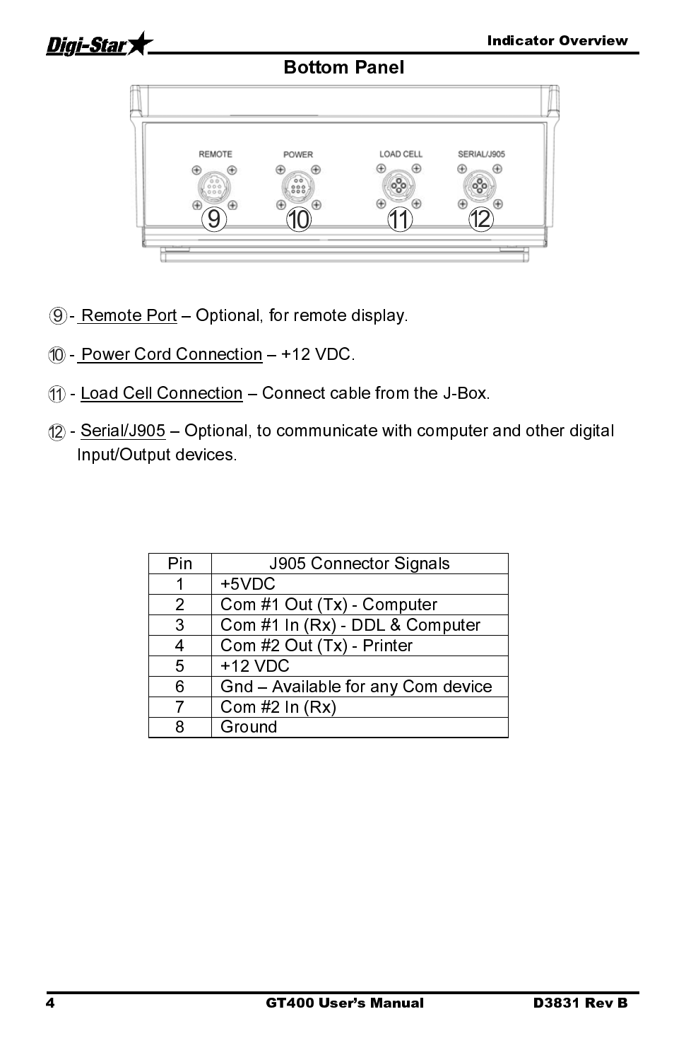 Bottom panel | Digi-Star GT400 User Manual | Page 8 / 26