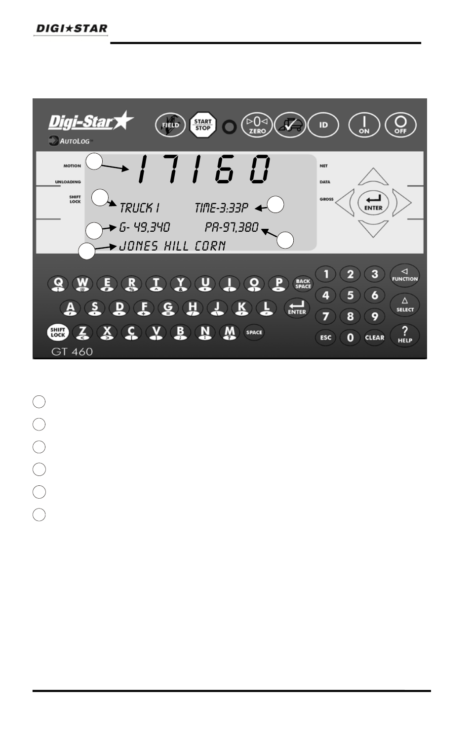 Active screen, I 7 i 6 0 | Digi-Star GT460 User Manual | Page 10 / 48