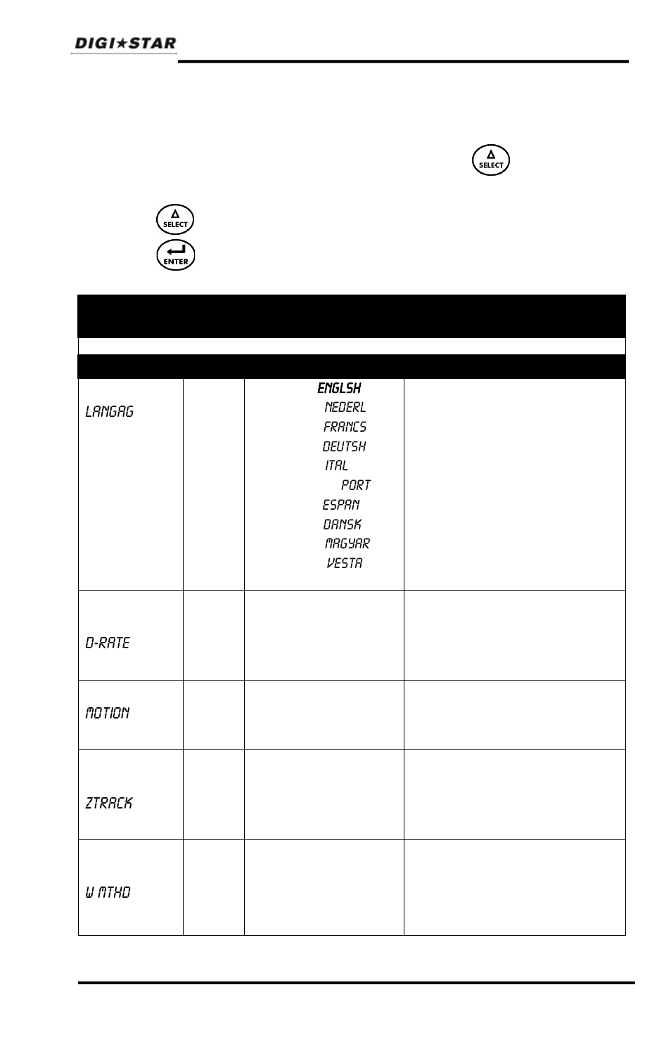 Setting options, 1=general | Digi-Star GT460 User Manual | Page 31 / 48