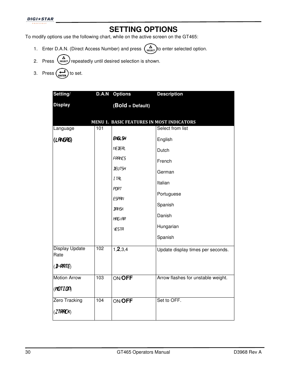 Setting options | Digi-Star GT465 User Manual | Page 30 / 39