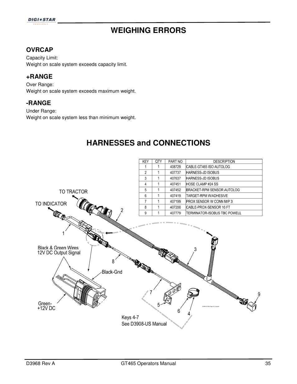 Weighing errors, Harnesses and connections | Digi-Star GT465 User Manual | Page 35 / 39