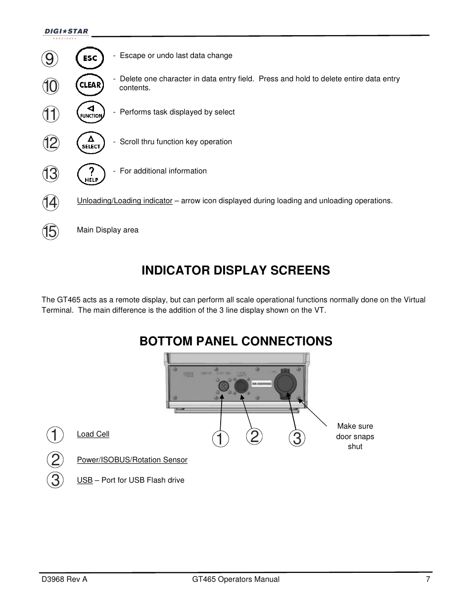 Indicator display screens, Bottom panel connections | Digi-Star GT465 User Manual | Page 7 / 39