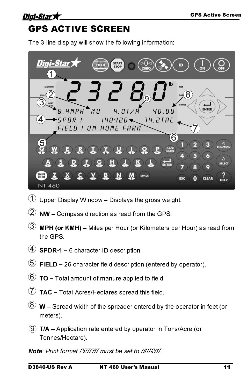Digi-Star NT 460 User Manual | Page 15 / 45