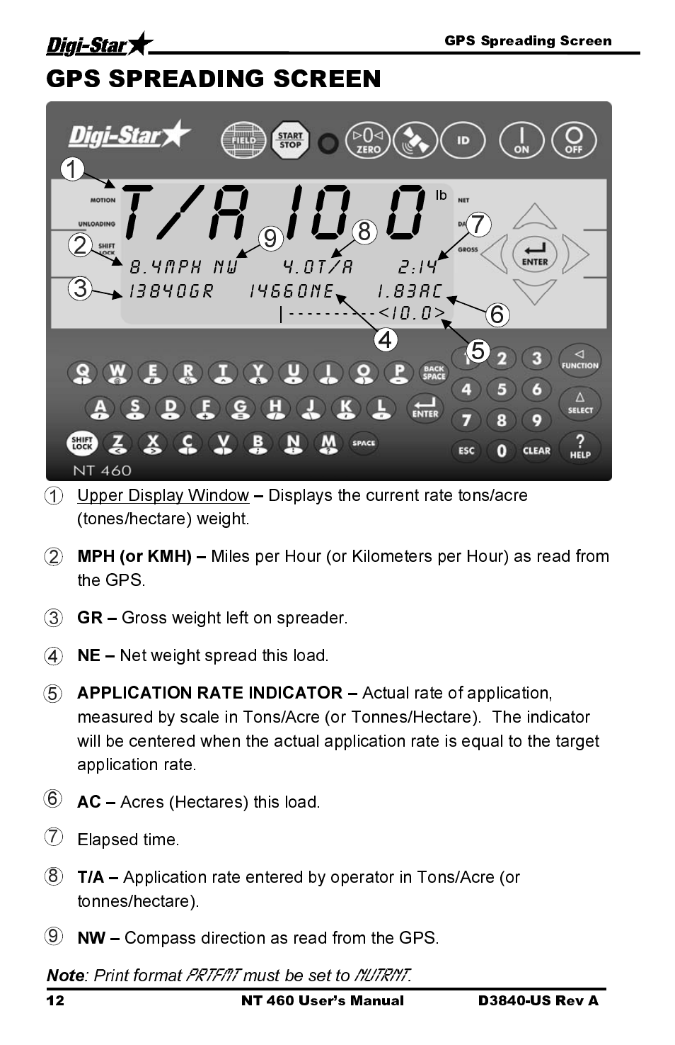 T/a i0.0, Gross weight left on spreader, Net weight spread this load | Acres (hectares) this load. elapsed time, Compass direction as read from the gps | Digi-Star NT 460 User Manual | Page 16 / 45