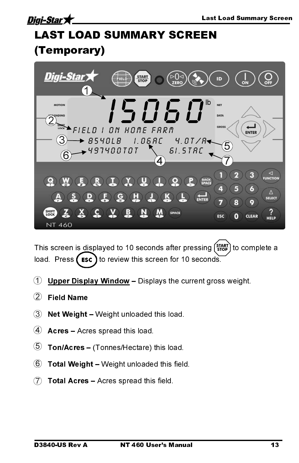 I5060, Last load summary screen (temporary) | Digi-Star NT 460 User Manual | Page 17 / 45