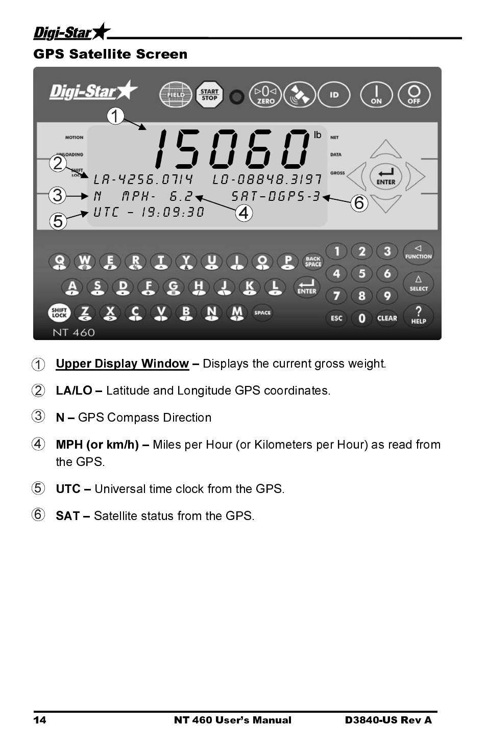 I5060 | Digi-Star NT 460 User Manual | Page 18 / 45