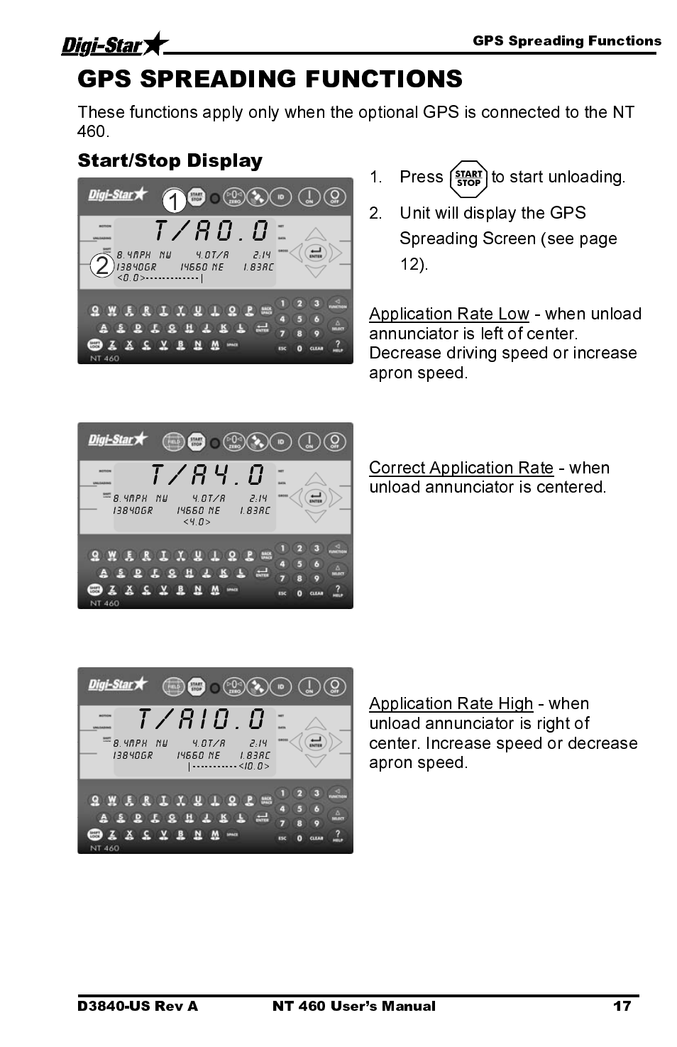 T / a 0 . 0, T / a 4 . 0, T / a i 0 . 0 | Gps spreading functions | Digi-Star NT 460 User Manual | Page 21 / 45