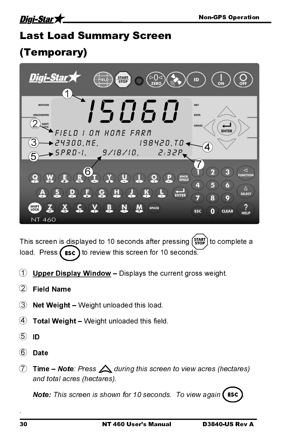 I5060, Last load summary screen (temporary) | Digi-Star NT 460 User Manual | Page 34 / 45