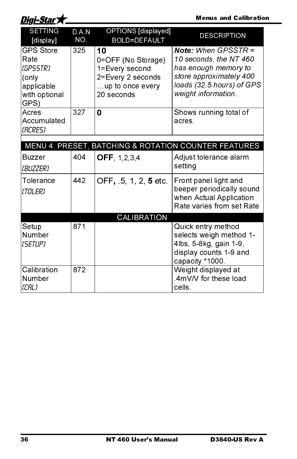 Gps store rate, Only applicable with optional gps) 325, 0=off | Acres accumulated, 1,2,3,4 adjust tolerance alarm setting tolerance | Digi-Star NT 460 User Manual | Page 40 / 45