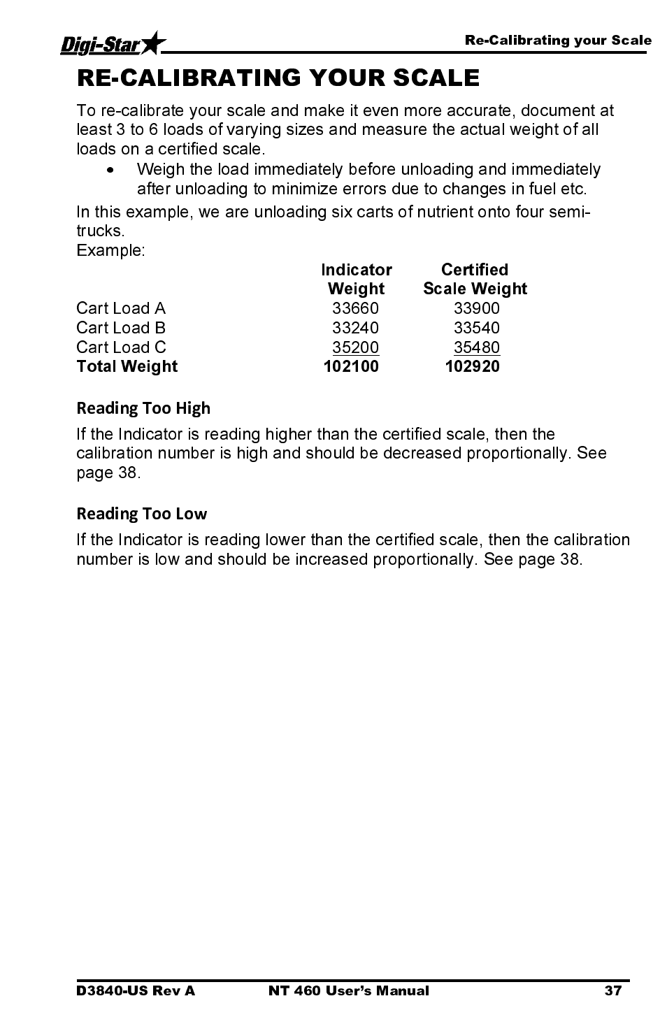 Digi-Star NT 460 User Manual | Page 41 / 45