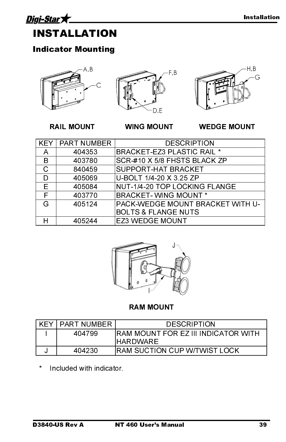 Indicator mounting | Digi-Star NT 460 User Manual | Page 43 / 45