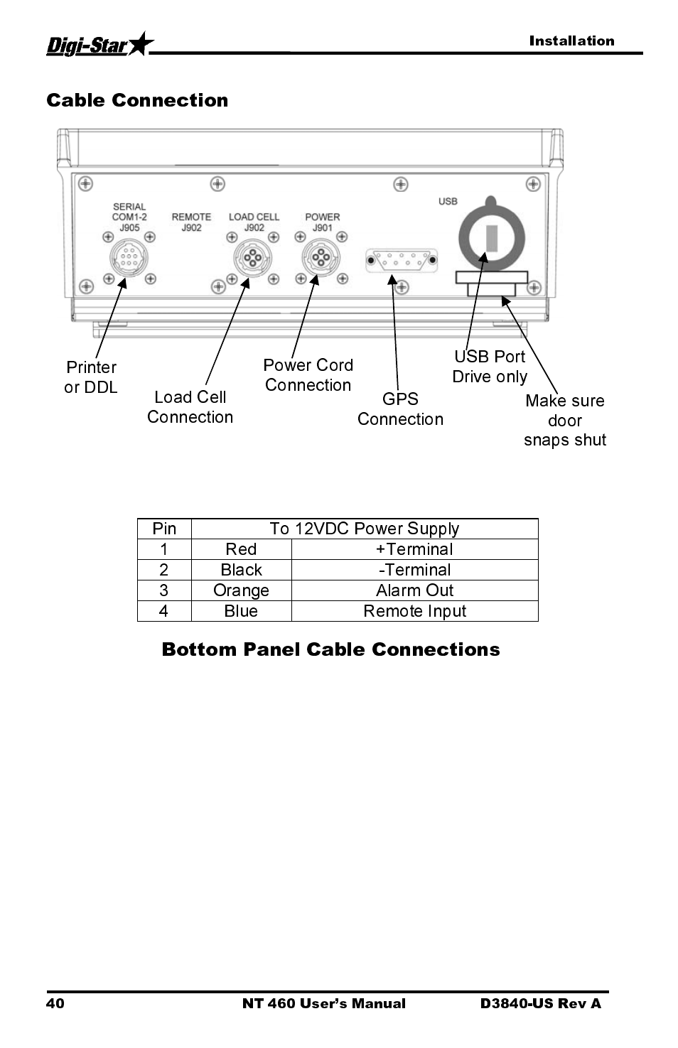Cable connection, Bottom panel cable connections | Digi-Star NT 460 User Manual | Page 44 / 45