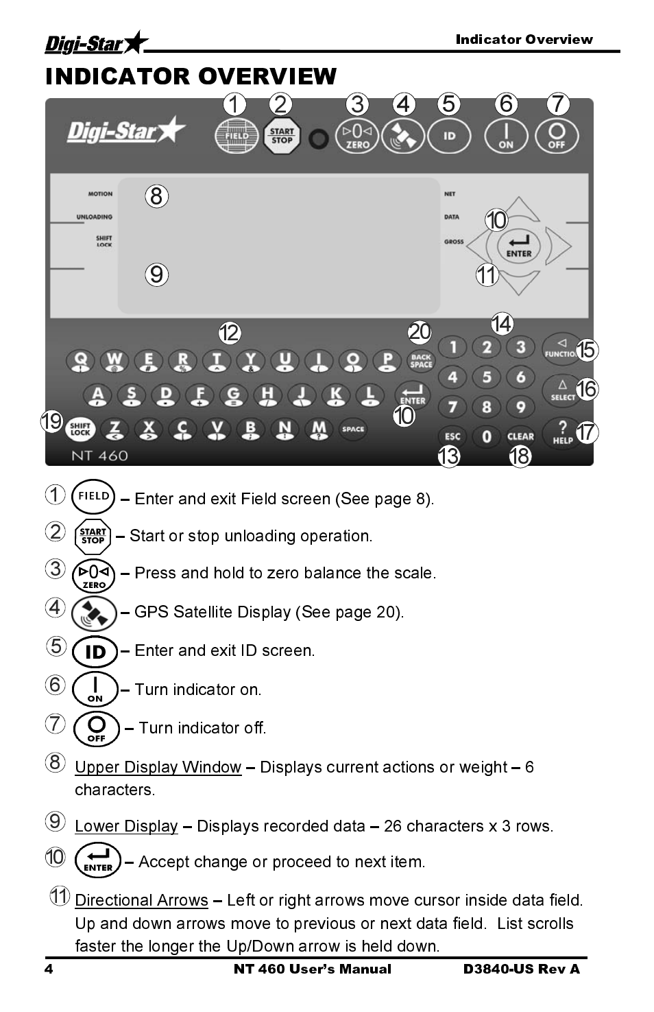 Digi-Star NT 460 User Manual | Page 8 / 45