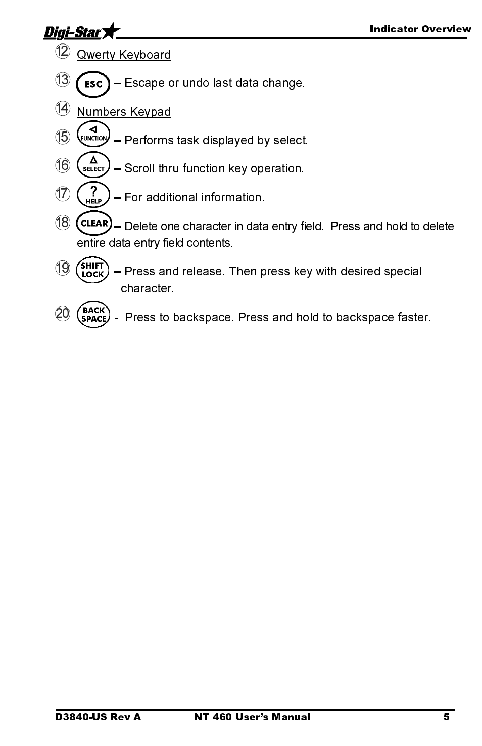 Qwerty keyboard, Escape or undo last data change, Numbers keypad | Performs task displayed by select, Scroll thru function key operation, For additional information | Digi-Star NT 460 User Manual | Page 9 / 45