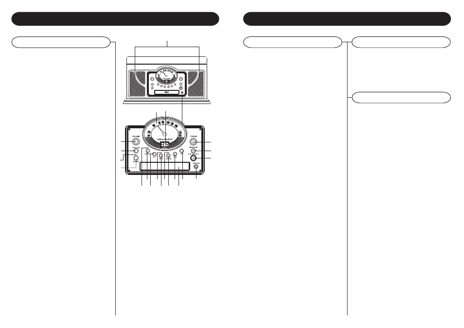 Control locators, Cd operation, Skip forward and skip reverse | Unit controls | Crosley Radio Band Master 3-in-1 Entertainer CR86 User Manual | Page 6 / 8