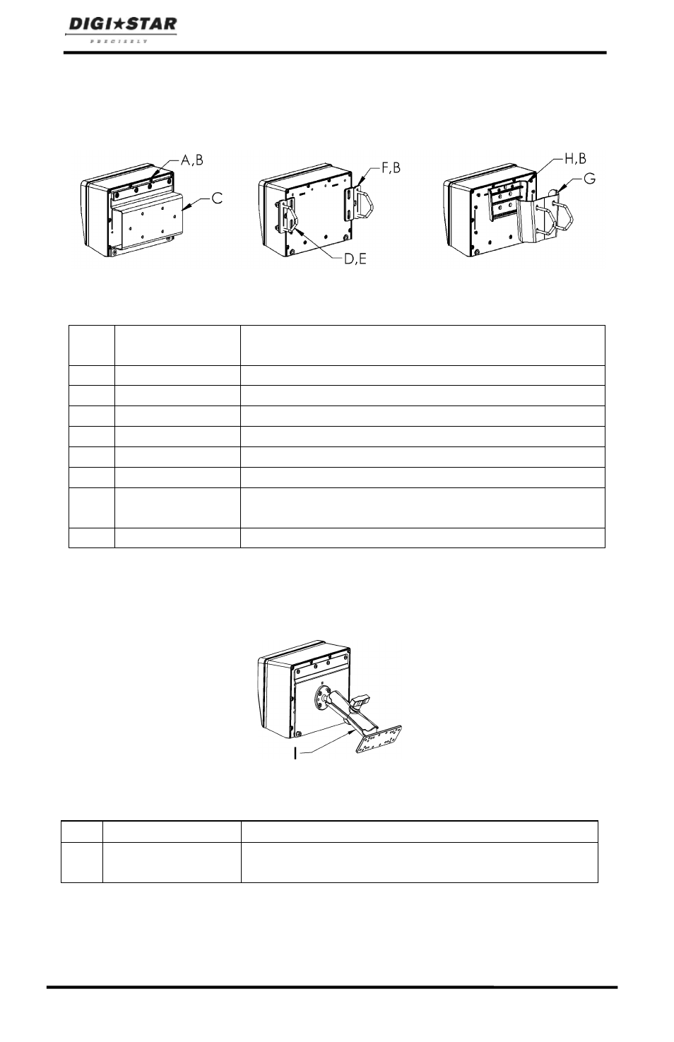 Installation, Indicator mounting | Digi-Star ST 3400 User Manual | Page 34 / 46