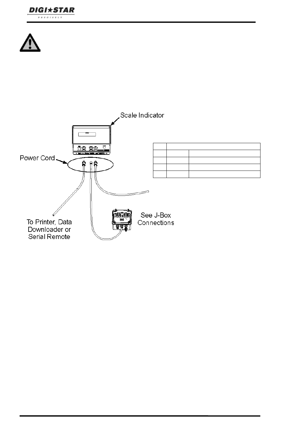 Cable connection, Auger control wiring | Digi-Star ST 3400 User Manual | Page 36 / 46