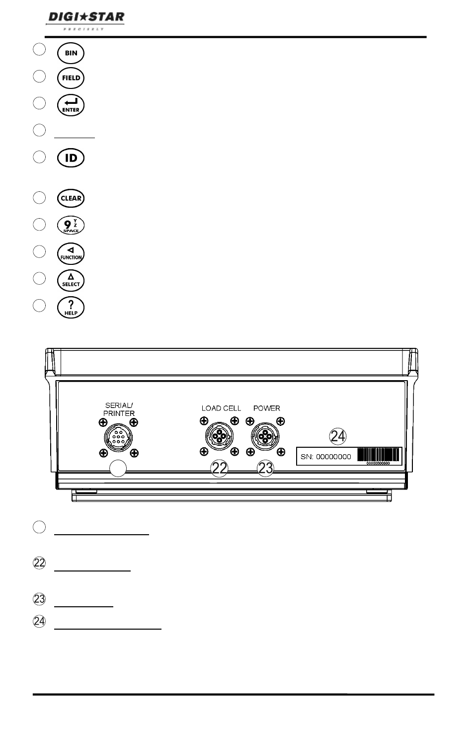 Standard connector | Digi-Star ST 3400 User Manual | Page 8 / 46