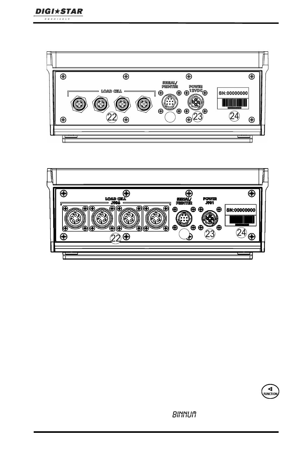Ez mate connector, optional, Crown connector, optional, Basic definitions | Binnum | Digi-Star ST 3400 User Manual | Page 9 / 46