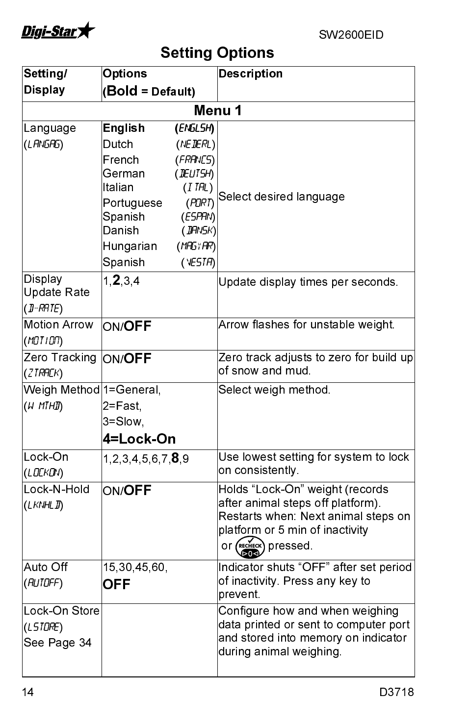Digi-Star SW2600EID User Manual | Page 14 / 46