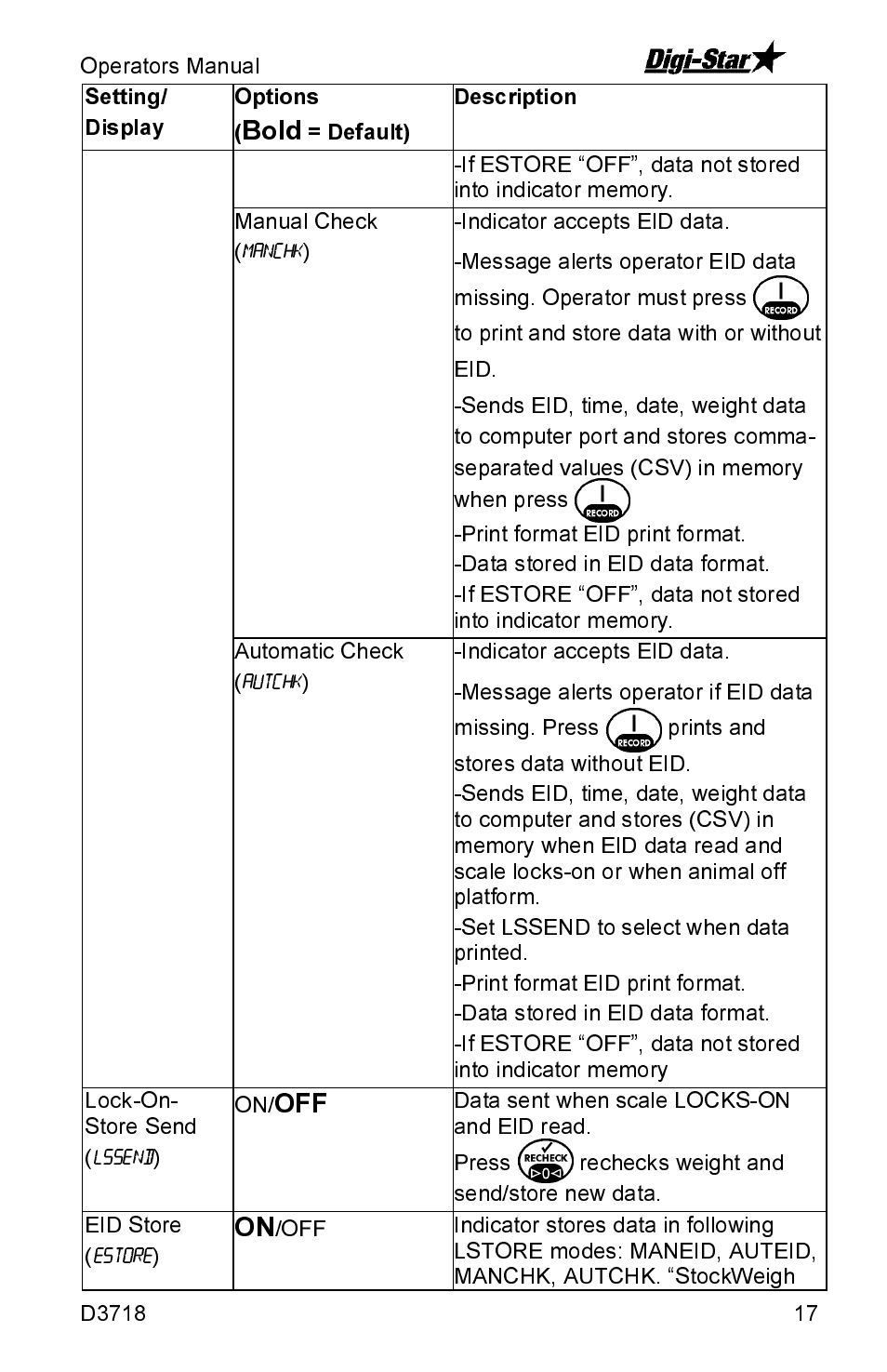 Bold | Digi-Star SW2600EID User Manual | Page 17 / 46