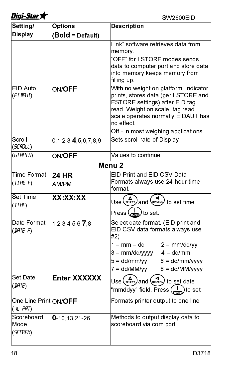 Bold, Menu 2, 24 hr | Xx:xx:xx | Digi-Star SW2600EID User Manual | Page 18 / 46