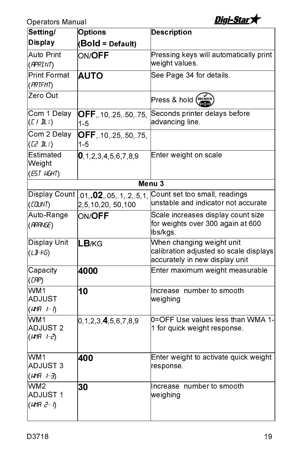 Digi-Star SW2600EID User Manual | Page 19 / 46